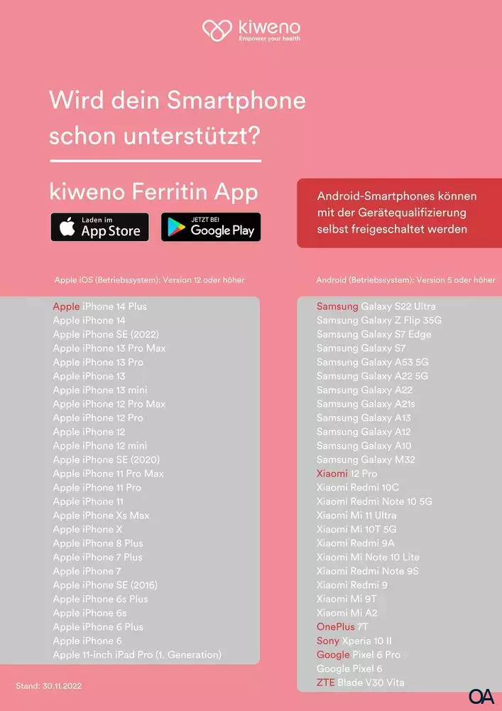 kiweno Ferritin Schnelltest