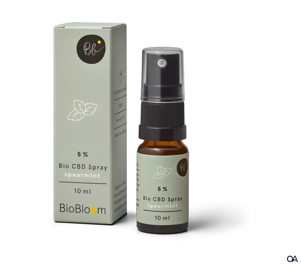 BioBloom spearmint 5% Bio CBD Spray