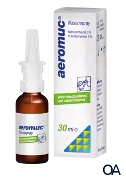 aeromuc® Nasenspray