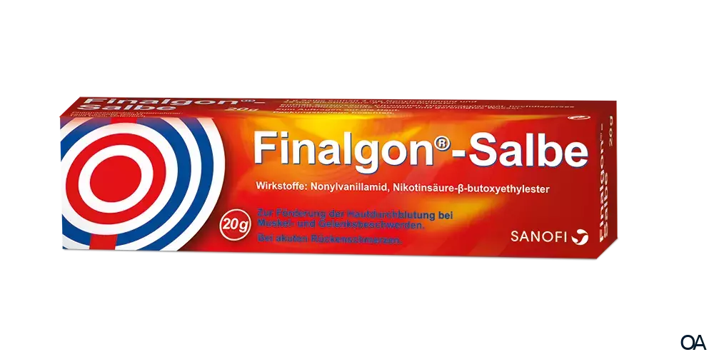 Finalgon® Salbe