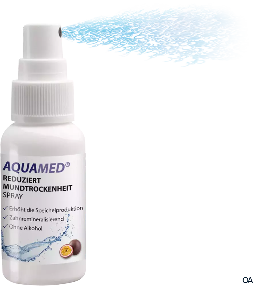 Miradent Aquamed Spray