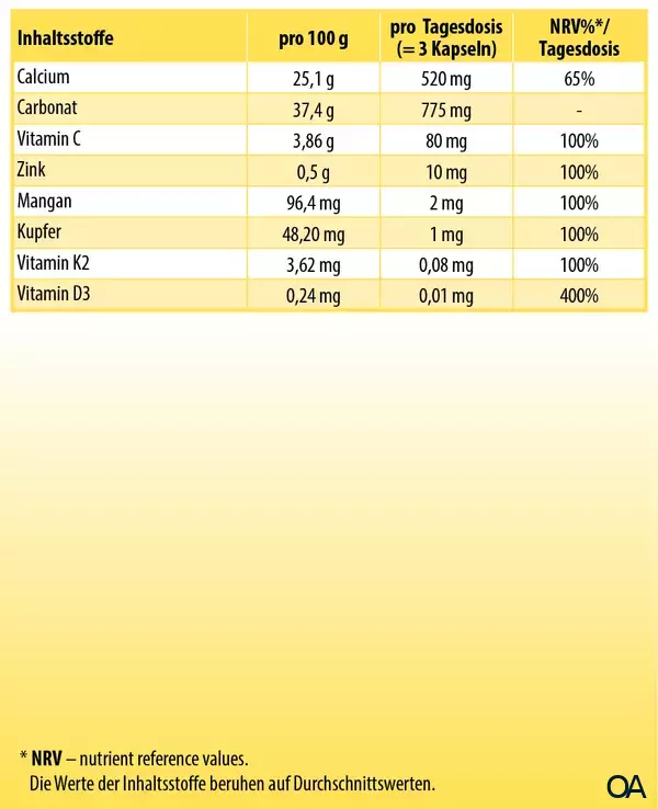 Adler Ortho Aktiv Nr. 2 Calcium Plus Kapseln