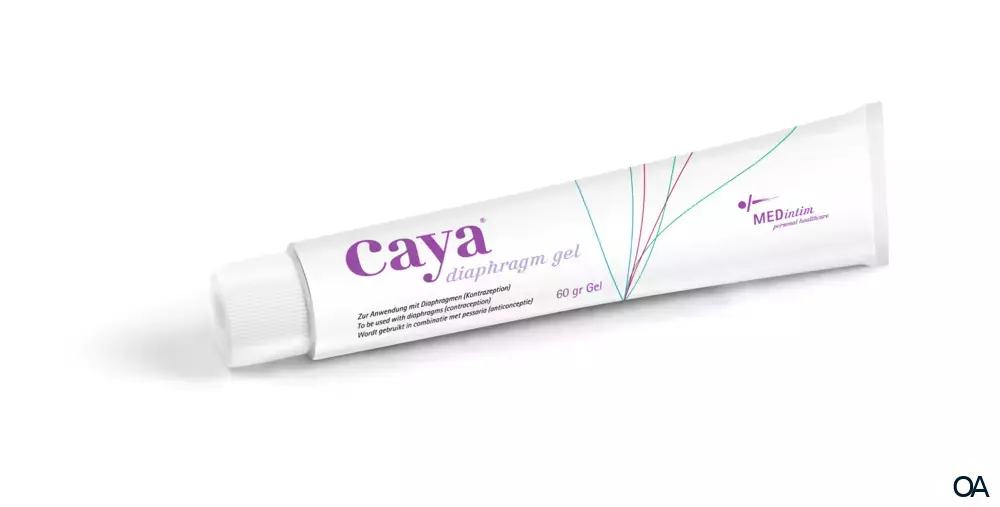 CAYA Diaphragma GEL